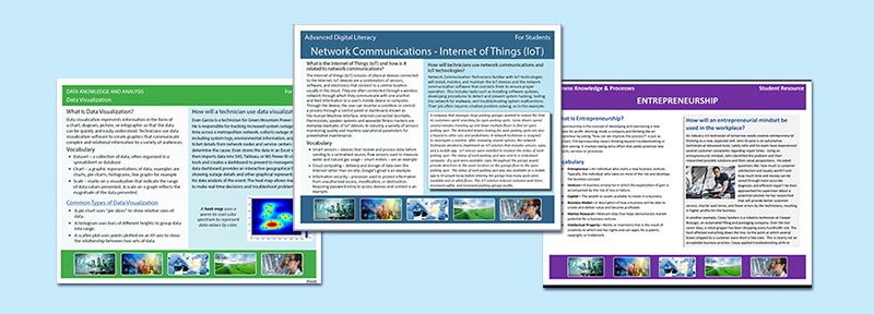 image of instructional cards